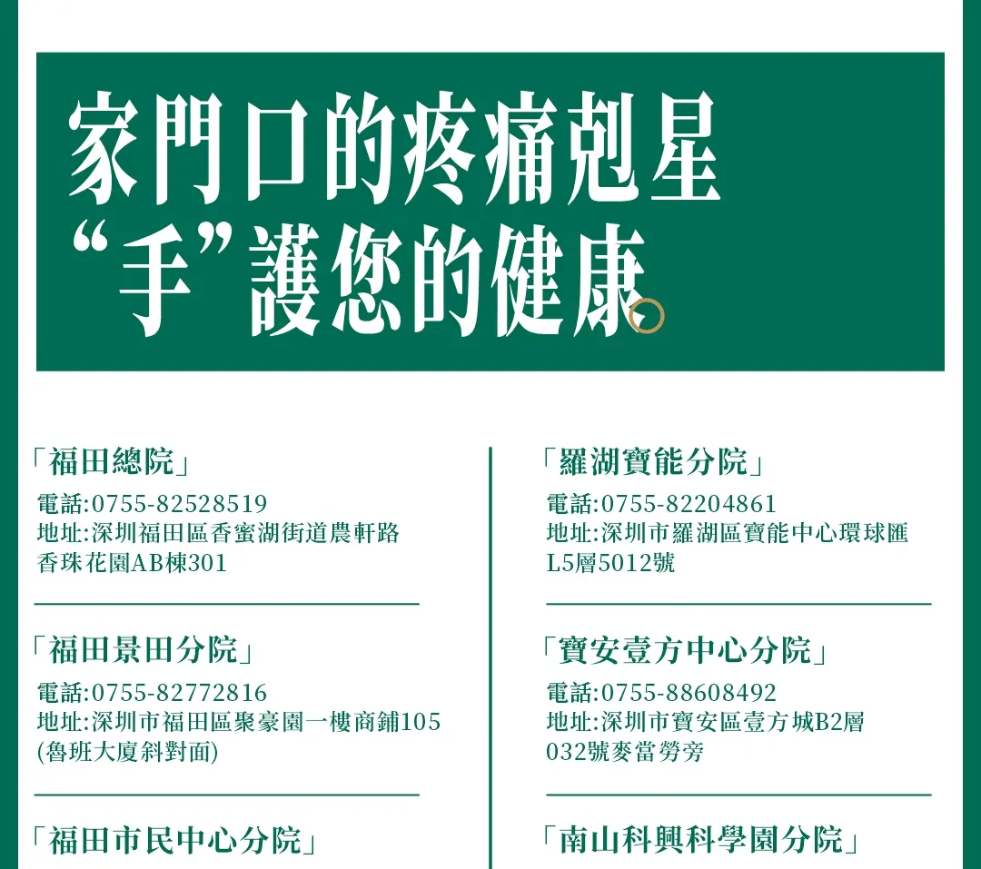 通透堂中医按摩 | 福田总店